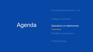 Agenda Operations on attachments
 