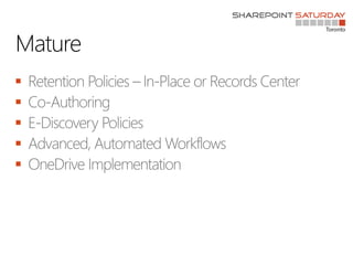 Mature





 