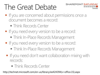 The Great Debate








http://technet.microsoft.com/en-us/library/ee424394(v=office.15).aspx
 