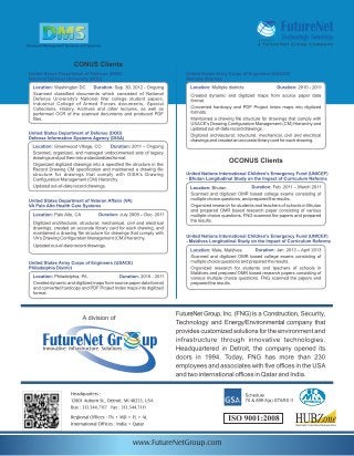 Duration: Jan. 2012 – April 2012