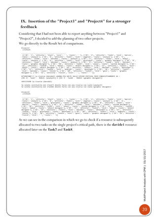 20
MultiProjectAnalysiswithCPM|03/10/2017
IX. Insertion of the "Project3" and "Project4" for a stronger
feedback
Considering that I had not been able to report anything between "Project1" and
"Project2", I decided to add the planning of two other projects.
We go directly to the Result Set of comparisons.
As we can see in the comparison in which we go to check if a resource is subsequently
allocated to two tasks on the single project's critical path, there is the davide1 resource
allocated later on the Task7 and Task8.
 