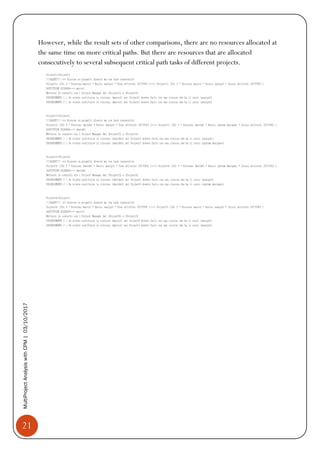 21
MultiProjectAnalysiswithCPM|03/10/2017
However, while the result sets of other comparisons, there are no resources allocated at
the same time on more critical paths. But there are resources that are allocated
consecutively to several subsequent critical path tasks of different projects.
 