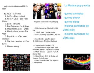 La Musica (pop y rock)
que es la musica
que es el rock
que es el pop
mejores cansiones del
2015(rock)
mejores canciones del
2015(pop)
mejores cansiones del 2015
rock
10. 1975 – Love me
9. Ac/Dc – Rock or bust
8. Rock n’ Love – Los Petit
Fellas
7. Beck – Dreams
6. Foo Fighters – I’m A River
5. Imagine Dragons – Shots
4. Mumford and sons – The
Wolf
3. Royal blood – Ten tone
skeleton
2. The dead weather – I Feel
Love
1. Muse – Mercy
mejores cansiones del 2015 pop
1. Fifth Harmony - Worth It ft. Kid
Ink
2. Taylor Swift - Blank Space
3. Ellie Goulding - Love Me Like You
4. Sam Smith - Lay Me Down
5. EdSheeran-ThinkingOutLoud
6. Taylor Swift - Shake It Off
7. Rihanna And Kanye West And
Paul McCartney - FourFiveSeconds
8. Mark Ronson - Uptown Funk ft.
Bruno Mars
9. Nicki Minaj - Only ft. Drake, Lil
Wayne, Chris Brown
10. Wiz Khalifa - See You Again ft.
Charlie Puth
 