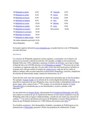 28 Wikipedia en danés           0,1%                28 Tailandia        0,7%
29 Wikipedia en serbio          0,1%                29 Grecia           0,6%
30 Wikipedia en lituano         0,1%                30 Ucrania          0,6%
31 Wikipedia en búlgaro         0,1%                31 Perú             0,5%
32 Wikipedia en croata          <0,1%               32 Malasia          0,5%
33 Wikipedia en catalán         <0,1%               33 Suiza            0,5%
34 Wikipedia en coreano         <0,1%               Otros países        12,9%
35 Wikipedia en ucraniano       <0,1%
36 Wikipedia en eslovaco        <0,1%
37 Wikipedia en inglés simple   <0,1%
38 mobile.wikipedia.org (móvil) <0,1%
Otras Wikipedias                0,4%

En la parte superior del portal www.wikipedia.org, se puede observar a las 10 Wikipedias
con más ediciones.

Incentivas

Los usuarios de Wikipedia organizan eventos regulares y ocasionales con el objetivo de
promover la creación y edición de artículos. Por ejemplo, en 2006 se creó un proyecto
llamado Wiki-reto: 250 k, dedicado a aumentar el número de artículos, con el que se llegó
al final del año a los 250 000 artículos en la Wikipedia en español.153 Proyectos de ese tipo
o similares se organizan cada año. Por otro lado, existe una serie de proyectos incluidos en
el propio sitio web que reciben el nombre de wikiproyectos, cada uno de los cuales se
dedica a trabajar sobre un tema específico (correcciones ortográficas, creación y ampliación
de artículos de determinado campo, manejo de ilustraciones, etc.)154

Fuera del sitio web, otros han expresado las impresiones personales que el sitio les produce.
Por ejemplo, Vicente Verdú, en un artículo de la versión digital del periódico El País,
describió la experiencia de usar Wikipedia como «una divertida y multitudinaria manera de
gozar, jugar, amar y pasar el rato».155 Por su parte, en un artículo de opinión en Terra
Networks Perú se consideraba que su uso desordenado y excesivo causaba «wiki
adicción».156

En una entrevista con Jimmy Wales, representante de la Fundación Wikimedia, para EFE,
éste explicó su creencia de que la expansión de Internet en otros países ampliaría el uso de
Wikipedia sobre todo en lugares subdesarrollados, creando de este modo una conexión de
culturas.157 Con motivo del décimo aniversario de Wikipedia, el mismo Wales declaró su
deseo de que Wikipedia alcanzase los 1 000 millones de usuarios para 2015.158

En el ámbito económico, Alex Konanykhin, fundador y presidente de WikiExperts.us (no
perteneciente a Wikimedia), presentó a Wales una propuesta de colaboración. El plan
 