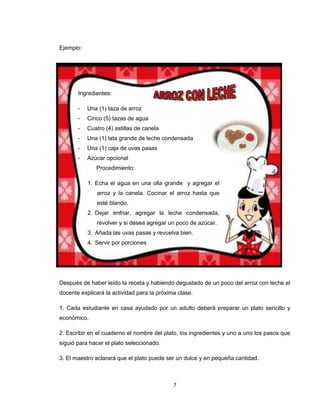 Ejemplo:




       Ingredientes:

       -   Una (1) taza de arroz
       -   Cinco (5) tazas de agua
       -   Cuatro (4) astillas de canela
       -   Una (1) lata grande de leche condensada
       -   Una (1) caja de uvas pasas
       -   Azúcar opcional
              Procedimiento:

           1. Echa el agua en una olla grande y agregar el
              arroz y la canela. Cocinar el arroz hasta que
              esté blando.
           2. Dejar enfriar, agregar la leche condensada,
              revolver y si desea agregar un poco de azúcar.
           3. Añada las uvas pasas y revuelva bien.
           4. Servir por porciones




Después de haber leído la receta y habiendo degustado de un poco del arroz con leche el
docente explicará la actividad para la próxima clase.

1. Cada estudiante en casa ayudado por un adulto deberá preparar un plato sencillo y
económico.

2. Escribir en el cuaderno el nombre del plato, los ingredientes y uno a uno los pasos que
siguió para hacer el plato seleccionado.

3. El maestro aclarará que el plato puede ser un dulce y en pequeña cantidad.



                                             7
 
