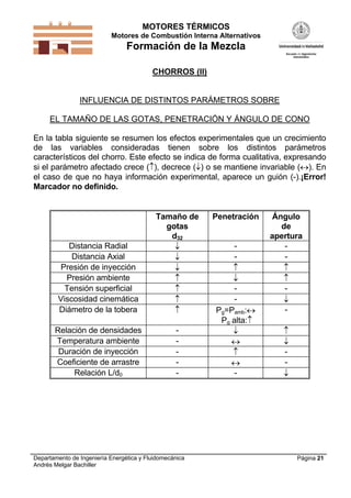 MOTORES TÉRMICOS
Motores de Combustión Interna Alternativos

Formación de la Mezcla
CHORROS (II)

INFLUENCIA DE DISTINTOS PARÁMETROS SOBRE
EL TAMAÑO DE LAS GOTAS, PENETRACIÓN Y ÁNGULO DE CONO
En la tabla siguiente se resumen los efectos experimentales que un crecimiento
de las variables consideradas tienen sobre los distintos parámetros
característicos del chorro. Este efecto se indica de forma cualitativa, expresando
si el parámetro afectado crece (), decrece () o se mantiene invariable (). En
el caso de que no haya información experimental, aparece un guión (-).¡Error!
Marcador no definido.

Distancia Radial
Distancia Axial
Presión de inyección
Presión ambiente
Tensión superficial
Viscosidad cinemática
Diámetro de la tobera

Tamaño de
gotas
d32








Relación de densidades
Temperatura ambiente
Duración de inyección
Coeficiente de arrastre
Relación L/d0

-

Departamento de Ingeniería Energética y Fluidomecánica
Andrés Melgar Bachiller

Penetración



Pg=Pamb:
Pg alta:




-

Ángulo
de
apertura



-





Página 21

 