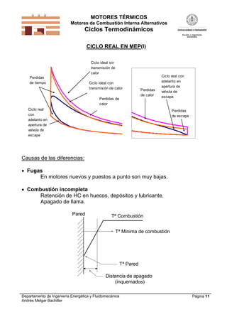 MOTORES TÉRMICOS
Motores de Combustión Interna Alternativos

Ciclos Termodinámicos
CICLO REAL EN MEP(I)
Ciclo ideal sin
transmisión de
calor
Perdidas
de tiempo

Ciclo ideal con
transmisión de calor

Perdidas
de calor

Perdidas de
calor

Ciclo real con
adelanto en
apertura de
valvula de
escape

Ciclo real
con
adelanto en
apertura de
valvula de
escape

Perdidas
de escape

Causas de las diferencias:
 Fugas
En motores nuevos y puestos a punto son muy bajas.
 Combustión incompleta
Retención de HC en huecos, depósitos y lubricante.
Apagado de llama.
Pared

Tª Combustión
Tª Mínima de combustión

Tª Pared
Distancia de apagado
(inquemados)
Departamento de Ingeniería Energética y Fluidomecánica
Andrés Melgar Bachiller

Página 11

 