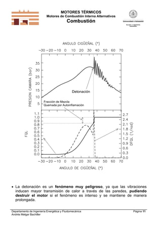 MOTORES TÉRMICOS
Motores de Combustión Interna Alternativos

Combustión

Detonación
Fracción de Mezcla
Quemada por Autoinflamación

 La detonación es un fenómeno muy peligroso, ya que las vibraciones
inducen mayor transmisión de calor a través de las paredes, pudiendo
destruir el motor si el fenómeno es intenso y se mantiene de manera
prolongada.
Departamento de Ingeniería Energética y Fluidomecánica
Andrés Melgar Bachiller

Página 11

 