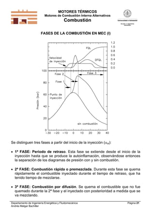 MOTORES TÉRMICOS
Motores de Combustión Interna Alternativos

Combustión
FASES DE LA COMBUSTIÓN EN MEC (I)

Se distinguen tres fases a partir del inicio de la inyección (ai):
 1ª FASE: Periodo de retraso. Esta fase se extiende desde el inicio de la
inyección hasta que se produce la autoinflamación, observándose entonces
la separación de los diagramas de presión con y sin combustión.
 2ª FASE: Combustión rápida o premezclada. Durante esta fase se quema
rápidamente el combustible inyectado durante el tiempo de retraso, que ha
tenido tiempo de mezclarse.
 3ª FASE: Combustión por difusión. Se quema el combustible que no fue
quemado durante la 2ª fase y el inyectado con posterioridad a medida que se
va mezclando.
Departamento de Ingeniería Energética y Fluidomecánica
Andrés Melgar Bachiller

Página 21

 