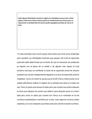 En esta actividad hubo mucho apoyo entre pares que sirvió como andamiaje
para aquellos con dificultades haciendo que pasaran del nivel de desarrollo
potencial (está determinado por el hecho de que la resolución de problemas
se logrará con el apoyo de un adulto o de alguien más capaz) al nivel
evolutivo real (que se manifiesta a través de la capacidad actual de resolver
problema de manera independiente) llegando a la zona de desarrollo próximo
(Vigotsky). Como se mostró la ayuda que le brindó Yeimy a Diana quien se le
estaba dificultando realizar el registro de la cantidad que salía en el dado así
que Yeimy le pedía que lanzara el dado para que contara los puntos después
le decía que dibujara los puntos que salieron para después poner el numero
total pero como no sabia que numero era Yeimy se lo mostraba en la tira
numérica impulsándola a escribirlo por si sola, como algunos números salían
repetidos ya no era necesario que Diana estuviera viendo la banda numérica.
Hubo algunas dificultades durante el registro de cantidades ya que al dar el total
algunos niños como Yeimy y Steven ponían la cantidad total con número pero al
representar la cantidad total de manera grafica agregaban puntitos de más en el
total.
 
