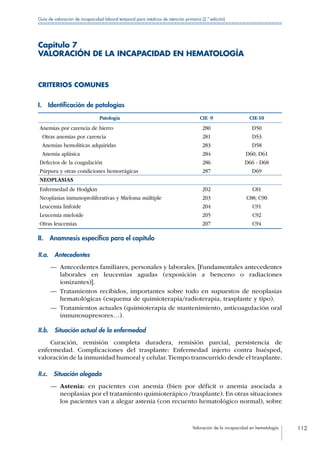 Valoración de la incapacidad en hematología 112
Guía de valoración de incapacidad laboral temporal para médicos de atención primaria (2.ª edición)
Capítulo 7
VALORACIÓN DE LA INCAPACIDAD EN HEMATOLOGÍA
CRITERIOS COMUNES
I.  Identificación de patologías
Patología CIE -9 CIE-10
Anemias por carencia de hierro
  Otras anemias por carencia
 Anemias hemolíticas adquiridas
 Anemia aplásica
Defectos de la coagulación
Púrpura y otras condiciones hemorrágicas
280
281
283
284
286
287
D50
D53
D58
D60; D61
D66 - D68
D69
NEOPLASIAS
Enfermedad de Hodgkin
Neoplasias inmunoproliferativas y Mieloma múltiple
Leucemia linfoide
Leucemia mieloide
Otras leucemias
202
203
204
205
207
C81
C88; C90
C91
C92
C94
II.  Anamnesis específica para el capítulo
II.a. Antecedentes
—— Antecedentes familiares, personales y laborales. [Fundamentales antecedentes
laborales en leucemias agudas (exposición a benceno o radiaciones
ionizantes)].
—— Tratamientos recibidos, importantes sobre todo en supuestos de neoplasias
hematológicas (esquema de quimioterapia/radioterapia, trasplante y tipo).
—— Tratamientos actuales (quimioterapia de mantenimiento, anticoagulación oral
inmunosupresores…).
II.b.  Situación actual de la enfermedad
Curación, remisión completa duradera, remisión parcial, persistencia de
enfermedad. Complicaciones del trasplante: Enfermedad injerto contra huésped,
valoración de la inmunidad humoral y celular.Tiempo transcurrido desde el trasplante.
II.c.  Situación alegada
—— Astenia: en pacientes con anemia (bien por déficit o anemia asociada a
neoplasias por el tratamiento quimioterápico /trasplante). En otras situaciones
los pacientes van a alegar astenia (con recuento hematológico normal), sobre
 