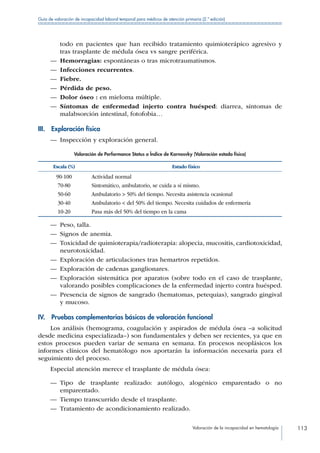 Valoración de la incapacidad en hematología 113
Guía de valoración de incapacidad laboral temporal para médicos de atención primaria (2.ª edición)
todo en pacientes que han recibido tratamiento quimioterápico agresivo y
tras trasplante de médula ósea vs sangre periférica.
—— Hemorragias: espontáneas o tras microtraumatismos.
—— Infecciones recurrentes.
—— Fiebre.
—— Pérdida de peso.
—— Dolor óseo : en mieloma múltiple.
—— Síntomas de enfermedad injerto contra huésped: diarrea, síntomas de
malabsorción intestinal, fotofobia…
III.  Exploración física
—— Inspección y exploración general.
Valoración de Performance Status o Índice de Karnosvky (Valoración estado físico)
Escala (%) Estado físico
90-100 Actividad normal
70-80 Sintomático, ambulatorio, se cuida a sí mismo.
50-60 Ambulatorio  50% del tiempo. Necesita asistencia ocasional
30-40 Ambulatorio  del 50% del tiempo. Necesita cuidados de enfermería
10-20 Pasa más del 50% del tiempo en la cama
—— Peso, talla.
—— Signos de anemia.
—— Toxicidad de quimioterapia/radioterapia: alopecia, mucositis, cardiotoxicidad,
neurotoxicidad.
—— Exploración de articulaciones tras hemartros repetidos.
—— Exploración de cadenas ganglionares.
—— Exploración sistemática por aparatos (sobre todo en el caso de trasplante,
valorando posibles complicaciones de la enfermedad injerto contra huésped.
—— Presencia de signos de sangrado (hematomas, petequias), sangrado gingival
y mucoso.
IV.  Pruebas complementarias básicas de valoración funcional
Los análisis (hemograma, coagulación y aspirados de médula ósea –a solicitud
desde medicina especializada–) son fundamentales y deben ser recientes, ya que en
estos procesos pueden variar de semana en semana. En procesos neoplásicos los
informes clínicos del hematólogo nos aportarán la información necesaria para el
seguimiento del proceso.
Especial atención merece el trasplante de médula ósea:
—— Tipo de trasplante realizado: autólogo, alogénico emparentado o no
emparentado.
—— Tiempo transcurrido desde el trasplante.
—— Tratamiento de acondicionamiento realizado.
 