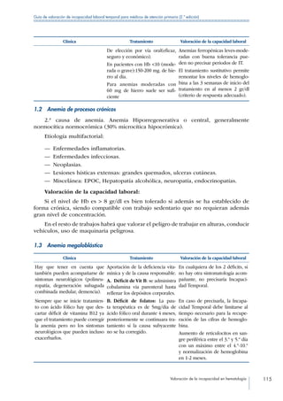 Valoración de la incapacidad en hematología 115
Guía de valoración de incapacidad laboral temporal para médicos de atención primaria (2.ª edición)
Clínica Tratamiento Valoración de la capacidad laboral
De elección por vía oral(eficaz,
seguro y económico).
En pacientes con Hb 10 (mode-
rada o grave):150-200 mg. de hie-
rro al día.
Para anemias moderadas con
60 mg de hierro suele ser sufi-
ciente
Anemias ferropénicas leves-mode-
radas con buena tolerancia pue-
den no precisar periodos de IT.
El tratamiento sustitutivo permite
remontar los niveles de hemoglo-
bina a las 3 semanas de inicio del
tratamiento en al menos 2 gr/dl
(criterio de respuesta adecuado).
1.2  Anemia de procesos crónicos
2.ª causa de anemia. Anemia Hiporregenerativa o central, generalmente
normocítica normocrómica (30% microcítica hipocrómica).
Etiología multifactorial:
—— Enfermedades inflamatorias.
—— Enfermedades infecciosas.
—— Neoplasias.
—— Lesiones hísticas extensas: grandes quemados, ulceras cutáneas.
—— Miscelánea: EPOC, Hepatopatía alcohólica, neuropatía, endocrinopatías.
Valoración de la capacidad laboral:
Si el nivel de Hb es  8 gr/dl es bien tolerado si además se ha establecido de
forma crónica, siendo compatible con trabajo sedentario que no requieran además
gran nivel de concentración.
En el resto de trabajos habrá que valorar el peligro de trabajar en alturas, conducir
vehículos, uso de maquinaria peligrosa.
1.3  Anemia megaloblástica
Clínica Tratamiento Valoración de la capacidad laboral
Hay que tener en cuenta que
también pueden acompañarse de
síntomas neurológicos (polineu-
ropatía, degeneración subaguda
combinada medular, demencia).
Aportación de la deficiencia vita-
mínica y de la causa responsable.
A.  Déficit de Vit B: se administra
cobalamina vía parenteral hasta
rellenar los depósitos corporales.
En cualquiera de los 2 déficits, si
no hay otra sintomatología acom-
pañante, no precisaría Incapaci-
dad Temporal.
Siempre que se inicie tratamien-
to con ácido fólico hay que des-
cartar déficit de vitamina B12 ya
que el tratamiento puede corregir
la anemia pero no los síntomas
neurológicos que pueden incluso
exacerbarlos.
B. Déficit de folatos: La pau-
ta terapéutica es de 5mg/día de
ácido fólico oral durante 4 meses,
posteriormente se continuara tra-
tamiento si la causa subyacente
no se ha corregido.
En caso de precisarla, la Incapa-
cidad Temporal debe limitarse al
tiempo necesario para la recupe-
ración de las cifras de hemoglo-
bina.
Aumento de reticulocitos en san-
gre periférica entre el 3.º y 5.º día
con un máximo entre el 4.º-10.º
y normalización de hemoglobina
en 1-2 meses.
 