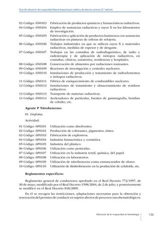 Valoración de la incapacidad en hematología 136
Guía de valoración de incapacidad laboral temporal para médicos de atención primaria (2.ª edición)
03 Código: 6N0103 Fabricación de productos químicos y farmacéuticos radiactivos.
04 Código: 6N0104 Empleo de sustancias radiactivas y rayos X en los laboratorios
de investigación.
05 Código: 6N0105 Fabricación y aplicación de productos luminosos con sustancias
radiactivas en pinturas de esferas de relojería.
06 Código: 6N0106 Trabajos industriales en que se utilicen rayos X y materiales
radiactivos, medidas de espesor y de desgaste.
07 Código: 6N0107 Trabajos en las consultas de radiodiagnóstico, de radio y
radioterapia y de aplicación de isótopos radiactivos, en
consultas, clínicas, sanatorios, residencias y hospitales.
08 Código: 6N0108 Conservación de alimentos por radiaciones ionizantes.
09 Código: 6N0109 Reactores de investigación y centrales nucleares.
10 Código: 6N0110 Instalaciones de producción y tratamiento de radioelementos
o isótopos radiactivos.
11 Código: 6N0111 Fábrica de enriquecimiento de combustibles nucleares.
12 Código: 6N0112 Instalaciones de tratamiento y almacenamiento de residuos
radiactivos.
13 Código: 6N0113 Transporte de materias radiactivas.
14 Código: 6N0114 Aceleradores de partículas, fuentes de gammagrafía, bombas
de cobalto, etc.
Agente P Nitrobenceno:
01  Linfoma.
Actividad:
01 Código: 6P0101 Utilización como disolventes.
02 Código: 6P0102 Producción de colorantes, pigmentos, tintes.
03 Código: 6P0103 Fabricación de explosivos.
04 Código: 6P0104 Industria farmacéutica y cosmética.
05 Código: 6P0105 Industria del plástico.
06 Código: 6P0106 Utilización como pesticidas.
07 Código: 6P0107 Utilización en la industria textil, química, del papel.
08 Código: 6P0108 Utilización en laboratorios.
09 Código: 6P0109 Utilización de nitrobenceno como enmascarador de olores.
10 Código: 6P0110 Utilización de dinitrobenceno en la producción de celuloide, etc.
Reglamentos específicos:
Reglamento general de conductores aprobado en el Real Decreto 772/1997, de
30 de mayo, modificado por el Real Decreto 1598/2004, de 2 de julio, y posteriormente
se modificó en el Real Decreto 818/2009.
En él se recogen las restricciones, adaptaciones necesarias para la obtención y
renovación del permiso de conducir en sujetos afectos de procesos oncohematológicos.
 