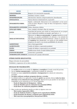 Valoración de la incapacidad en trastornos mentales 145
Guía de valoración de incapacidad laboral temporal para médicos de atención primaria (2.ª edición)
SIGNOS OBSERVACIONES
CONCENTRACIÓN Respecto a la conversación mantenida.
MEMORIA Inmediata, reciente y remota.
SENSOPERCEPCIÓN Alucinaciones, ilusiones, despersonalización, desrealización.
INTELIGENCIA Valorar deterioro (minimental test, si procede).
PENSAMIENTO FORMA
Rápido o enlentecido. Alteraciones en la continuidad y en las asocia-
ciones de ideas. Bloqueos o fugas de ideas. Incongruencia y respues-
tas anómalas.
PENSAMIENTO CONTENIDO Fobias, obsesiones, delirios.
LENGUAJE FORMA Tono, cantidad, velocidad y flujo de respuesta.
JUICIO
Capacidad del paciente para medir las consecuencias de sus propios
actos (exploración mediante un ejemplo: ¿qué haría si…?)
IDEAS AUTOPUNITIVAS
Diferenciar las ideas no estructuradas, los gestos impulsivos no pla-
nificados, con grandes posibilidades de salvación y con métodos de
baja letalidad destinados fundamentalmente a llamar la atención, de
las tentativas bien planificadas, con medios de alta letalidad, deseo
inequívoco de morir y con escasas posibilidades de salvación.
AGRESIVIDAD Auto y heteroagresividad
ALIMENTACIÓN Cambio de hábitos y repercusión ponderal.
SUEÑO Cambio de hábitos y repercusión en su actividad.
LÍBIDO Modificaciones frente al estado habitual previo.
JUICIO DE REALIDAD Conservado o perturbado.
INTROSPECCIÓN (INSHIGT) Conciencia de la propia enfermedad.
OTROS DATOS RELEVANTES:
Rasgos relevantes de personalidad.
Fiabilidad y congruencia de los datos recabados.
ESCALAS DE VALORACIÓN:
•	 Las escalas pueden ser un medio de objetivar y cuantificar el estado actual del paciente.
•	 Son un sistema estandarizado y comúnmente aceptado de valoración.
•	 Permiten un mejor control de la evolución y homogeneizar los criterios de valoración y
severidad.
•	 No deben realizarse mediante preguntas directas y cerradas.
•	 Su utilidad estriba en su aplicación a modo de «guión» que permita obtener todos los datos
relevantes en la evaluación de estas patologías. Algunas de las que pueden ser más útiles y
compatibles con la valoración en A. P. son las siguientes:
–– Escala de Depresión de Montgomery - Asberg.
–– Escala de Hamilton para la evaluación de la Ansiedad (HRSA).
–– Escala Breve de evaluación psiquiátrica (BPRS).
•	 Otras escalas que igualmente pueden ser útiles en algunos casos son:
–– Mini examen cognoscitivo (MEC).
–– Escala de Síndrome Positivo y Negativo de la esquizofrenia (PANSS).
–– Escala Pronóstica de Strauss y Carpenter para esquizofrenia (SCS).
–– Mini entrevista neuropsiquiátrica internacional (MINI).
 