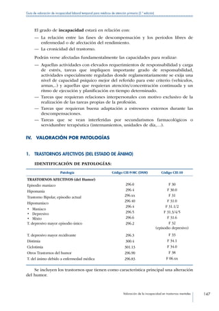 Valoración de la incapacidad en trastornos mentales 147
Guía de valoración de incapacidad laboral temporal para médicos de atención primaria (2.ª edición)
El grado de incapacidad estará en relación con:
—— La relación entre las fases de descompensación y los períodos libres de
enfermedad o de afectación del rendimiento.
—— La cronicidad del trastorno.
Podrán verse afectadas fundamentalmente las capacidades para realizar:
—— Aquellas actividades con elevados requerimientos de responsabilidad y carga
de estrés, tareas que impliquen importante grado de responsabilidad,
actividades especialmente reguladas donde reglamentariamente se exija una
nivel de capacidad psíquico mejor del referido para este criterio (vehículos,
armas,..) y aquellas que requieran atención/concentración continuada y un
ritmo de ejecución y planificación en tiempo determinado.
—— Tareas que requieran relaciones interpersonales con motivo exclusivo de la
realización de las tareas propias de la profesión.
—— Tareas que requieran buena adaptación a estresores externos durante las
descompensaciones.
—— Tareas que se vean interferidas por secundarismos farmacológicos o
servidumbre terapéutica (internamientos, unidades de día,…).
IV.  VALORACIÓN POR PATOLOGÍAS
1.  TRASTORNOS AFECTIVOS (DEL ESTADO DE ÁNIMO)
IDENTIFICACIÓN DE PATOLOGÍAS:
Patología Código CIE-9-MC (DSM) Código CIE-10
TRASTORNOS AFECTIVOS (del Humor)
Episodio maníaco
Hipomanía
Trastorno Bipolar, episodio actual
Hipomaníaco
•	 Maníaco
•	 Depresivo
•	 Mixto
T. depresivo mayor episodio único
T. depresivo mayor recidivante
Distimia
Ciclotimia
Otros Trastornos del humor
T. del ánimo debido a enfermedad médica
296.0
296.4
296.xx
296.40
296.4
296.5
296.6
296.2
296.3
300.4
301.13
296.90
296.83
F 30
F 30.0
F 31
F 31.0
F 31.1/2
F 31.3/4/5
F 31.6
F 32
(episodio depresivo)
F 33
F 34.1
F 34.0
F 38
F 06.xx
Se incluyen los trastornos que tienen como característica principal una alteración
del humor.
 