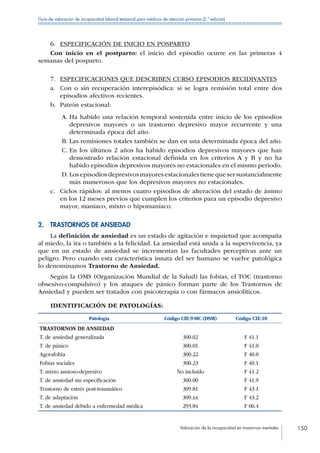 Valoración de la incapacidad en trastornos mentales 150
Guía de valoración de incapacidad laboral temporal para médicos de atención primaria (2.ª edición)
6.	 ESPECIFICACIÓN DE INICIO EN POSPARTO
Con inicio en el postparto: el inicio del episodio ocurre en las primeras 4
semanas del posparto.
7.	 ESPECIFICACIONES QUE DESCRIBEN CURSO EPISODIOS RECIDIVANTES
a.	 Con o sin recuperación interepisódica: si se logra remisión total entre dos
episodios afectivos recientes.
b.	 Patrón estacional:
A.	Ha habido una relación temporal sostenida entre inicio de los episodios
depresivos mayores o un trastorno depresivo mayor recurrente y una
determinada época del año.
B.	Las remisiones totales también se dan en una determinada época del año.
C.	En los últimos 2 años ha habido episodios depresivos mayores que han
demostrado relación estacional definida en los criterios A y B y no ha
habido episodios depresivos mayores no estacionales en el mismo periodo.
D.	Losepisodiosdepresivosmayoresestacionalestienequesersustancialmente
más numerosos que los depresivos mayores no estacionales.
c.	 Ciclos rápidos: al menos cuatro episodios de alteración del estado de ánimo
en los 12 meses previos que cumplen los criterios para un episodio depresivo
mayor, maniaco, mixto o hipomaniaco.
2.  TRASTORNOS DE ANSIEDAD
La definición de ansiedad es un estado de agitación e inquietud que acompaña
al miedo, la ira o también a la felicidad. La ansiedad está unida a la supervivencia, ya
que en un estado de ansiedad se incrementan las facultades perceptivas ante un
peligro. Pero cuando esta característica innata del ser humano se vuelve patológica
lo denominamos Trastorno de Ansiedad.
Según la OMS (Organización Mundial de la Salud) las fobias, el TOC (trastorno
obsesivo-compulsivo) y los ataques de pánico forman parte de los Trastornos de
Ansiedad y pueden ser tratados con psicoterapia o con fármacos ansiolíticos.
IDENTIFICACIÓN DE PATOLOGÍAS:
Patología Código CIE-9-MC (DSM) Código CIE-10
TRASTORNOS DE ANSIEDAD
T. de ansiedad generalizada
T. de pánico
Agorafobia
300.02
300.01
300.22
F 41.1
F 41.0
F 40.0
Fobias sociales
T. mixto ansioso-depresivo
T. de ansiedad sin especificación
Trastorno de estrés post-traumático
T. de adaptación
T. de ansiedad debido a enfermedad médica
300.23
No incluido
300.00
309.81
309.xx
293.84
F 40.1
F 41.2
F 41.9
F 43.1
F 43.2
F 06.4
 