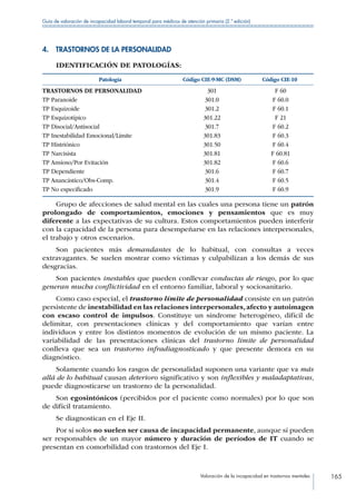 Valoración de la incapacidad en trastornos mentales 165
Guía de valoración de incapacidad laboral temporal para médicos de atención primaria (2.ª edición)
4.  TRASTORNOS DE LA PERSONALIDAD
IDENTIFICACIÓN DE PATOLOGÍAS:
Patología Código CIE-9-MC (DSM) Código CIE-10
TRASTORNOS DE PERSONALIDAD
TP Paranoide
TP Esquizoide
TP Esquizotípico
TP Disocial/Antisocial
TP Inestabilidad Emocional/Límite
TP Histriónico
TP Narcisista
TP Ansioso/Por Evitación
TP Dependiente
TP Anancástico/Obs-Comp.
TP No especificado
301
301.0
301.2
301.22
301.7
301.83
301.50
301.81
301.82
301.6
301.4
301.9
F 60
F 60.0
F 60.1
F 21
F 60.2
F 60.3
F 60.4
F 60.81
F 60.6
F 60.7
F 60.5
F 60.9
Grupo de afecciones de salud mental en las cuales una persona tiene un patrón
prolongado de comportamientos, emociones y pensamientos que es muy
diferente a las expectativas de su cultura. Estos comportamientos pueden interferir
con la capacidad de la persona para desempeñarse en las relaciones interpersonales,
el trabajo y otros escenarios.
Son pacientes más demandantes de lo habitual, con consultas a veces
extravagantes. Se suelen mostrar como víctimas y culpabilizan a los demás de sus
desgracias.
Son pacientes inestables que pueden conllevar conductas de riesgo, por lo que
generan mucha conflictividad en el entorno familiar, laboral y sociosanitario.
Como caso especial, el trastorno límite de personalidad consiste en un patrón
persistente de inestabilidad en las relaciones interpersonales,afecto y autoimagen
con escaso control de impulsos. Constituye un síndrome heterogéneo, difícil de
delimitar, con presentaciones clínicas y del comportamiento que varían entre
individuos y entre los distintos momentos de evolución de un mismo paciente. La
variabilidad de las presentaciones clínicas del trastorno límite de personalidad
conlleva que sea un trastorno infradiagnosticado y que presente demora en su
diagnóstico.
Solamente cuando los rasgos de personalidad suponen una variante que va más
allá de lo habitual causan deterioro significativo y son inflexibles y maladaptativas,
puede diagnosticarse un trastorno de la personalidad.
Son egosintónicos (percibidos por el paciente como normales) por lo que son
de difícil tratamiento.
Se diagnostican en el Eje II.
Por sí solos no suelen ser causa de incapacidad permanente, aunque sí pueden
ser responsables de un mayor número y duración de períodos de IT cuando se
presentan en comorbilidad con trastornos del Eje I.
 