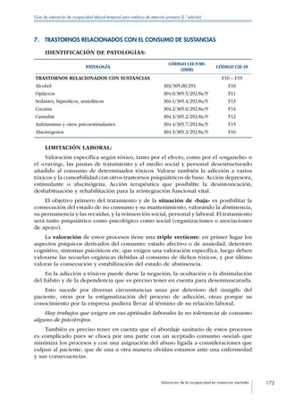 Valoración de la incapacidad en trastornos mentales 172
Guía de valoración de incapacidad laboral temporal para médicos de atención primaria (2.ª edición)
7.  TRASTORNOS RELACIONADOS CON EL CONSUMO DE SUSTANCIAS
IDENTIFICACIÓN DE PATOLOGÍAS:
PATOLOGÍA
CÓDIGO CIE-9-MC
(DSM)
CÓDIGO CIE-10
TRASTORNOS RELACIONADOS CON SUSTANCIAS
Alcohol
Opiáceos
Sedantes, hipnóticos, ansiolíticos
Cocaína
Cannabis
Anfetaminas y otros psicoestimulantes
Alucinógenos
303/305.00/291
304.0/305.5/292.8x/9
304.1/305.4/292.8x/9
304.2/305.6/292.8x/9
304.3/305.2/292.8x/9
304.4/305.7/292.8x/9
304.5/305.3/292.8x/9
F10 – F19
F10
F11
F13
F14
F12
F15
F16
LIMITACIÓN LABORAL:
Valoración específica según tóxico, tanto por el efecto, como por el «enganche» o
el «craving», las pautas de tratamiento y el medio social y personal desestructurado
añadido al consumo de determinados tóxicos. Valorar también la adicción a varios
tóxicos y la comorbilidad con otros trastornos psiquiátricos de base. Acción depresora,
estimulante o alucinógena. Acción terapéutica que posibilite la desintoxicación,
deshabituación y rehabilitación para la reintegración funcional vital.
El objetivo primero del tratamiento y de la situación de «baja» es posibilitar la
consecución del estado de no consumo y su mantenimiento, valorando la abstinencia,
su permanencia y las recaídas, y la reinserción social, personal y laboral. El tratamiento
será tanto psiquiátrico como psicológico como social (organizaciones o asociaciones
de apoyo).
La valoración de estos procesos tiene una triple vertiente: en primer lugar los
aspectos psíquicos derivados del consumo: estado afectivo o de ansiedad, deterioro
cognitivo, síntomas psicóticos etc. que exigen una valoración específica, luego deben
valorarse las secuelas orgánicas debidas al consumo de dichos tóxicos, y por último
valorar la consecución y estabilización del estado de abstinencia.
En la adicción a tóxicos puede darse la negación, la ocultación o la disimulación
del hábito y de la dependencia que es preciso tener en cuenta para desenmascararla.
Esto sucede por diversas circunstancias unas por deterioro del «insigth» del
paciente, otras por la estigmatización del proceso de adicción, otras porque su
conocimiento por la empresa pudiera llevar al término de su relación laboral.
Hay trabajos que exigen en sus aptitudes laborales la no tolerancia de consumo
alguno de psicótropos.
También es preciso tener en cuenta que el abordaje sanitario de estos procesos
es complicado pues se choca por una parte con un aceptado consumo «social» que
minimiza los procesos y con una asignación del abuso ligada a consideraciones que
culpan al paciente, que de una u otra manera olvidan estamos ante una enfermedad
y sus consecuencias.
 