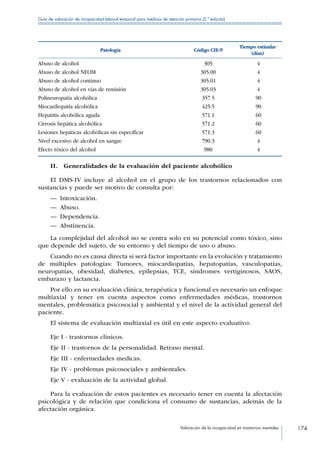 Valoración de la incapacidad en trastornos mentales 174
Guía de valoración de incapacidad laboral temporal para médicos de atención primaria (2.ª edición)
Patología Código CIE-9
Tiempo estándar
(días)
Abuso de alcohol
Abuso de alcohol NEOM
Abuso de alcohol continuo
Abuso de alcohol en vías de remisión
Polineuropatía alcohólica
Miocardiopatía alcohólica
Hepatitis alcohólica aguda
Cirrosis hepática alcohólica
Lesiones hepáticas alcohólicas sin especificar
Nivel excesivo de alcohol en sangre
Efecto tóxico del alcohol
305
305.00
305.01
305.03
357.5
425.5
571.1
571.2
571.3
790.3
980
4
4
4
4
90
90
60
60
60
4
4
II.  Generalidades de la evaluación del paciente alcohólico
El DMS-IV incluye al alcohol en el grupo de los trastornos relacionados con
sustancias y puede ser motivo de consulta por:
—— Intoxicación.
—— Abuso.
—— Dependencia.
—— Abstinencia.
La complejidad del alcohol no se centra solo en su potencial como tóxico, sino
que depende del sujeto, de su entorno y del tiempo de uso o abuso.
Cuando no es causa directa sí será factor importante en la evolución y tratamiento
de múltiples patologías: Tumores, miocardiopatías, hepatopatías, vasculopatías,
neuropatías, obesidad, diabetes, epilepsias, TCE, síndromes vertiginosos, SAOS,
embarazo y lactancia.
Por ello en su evaluación clínica, terapéutica y funcional es necesario un enfoque
multiaxial y tener en cuenta aspectos como enfermedades médicas, trastornos
mentales, problemática psicosocial y ambiental y el nivel de la actividad general del
paciente.
El sistema de evaluación multiaxial es útil en este aspecto evaluativo:
Eje I - trastornos clínicos.
Eje II - trastornos de la personalidad. Retraso mental.
Eje III - enfermedades medicas.
Eje IV - problemas psicosociales y ambientales.
Eje V - evaluación de la actividad global.
Para la evaluación de estos pacientes es necesario tener en cuenta la afectación
psicológica y de relación que condiciona el consumo de sustancias, además de la
afectación orgánica.
 