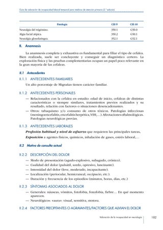 Valoración de la incapacidad en neurología 182
Guía de valoración de incapacidad laboral temporal para médicos de atención primaria (2.ª edición)
Patología CIE-9 CIE-10
Neuralgia del trigémino. 350.1 G50.0
Algia facial atípica. 350.2 G50.1
Neuralgia glosofaríngea. 352.1 G52.1
II. Anamnesis
La anamnesis completa y exhaustiva es fundamental para filiar el tipo de cefalea.
Bien realizada, suele ser concluyente y conseguir un diagnóstico certero. La
exploración física y las pruebas complementarias ocupan un papel poco relevante en
la gran mayoría de las cefaleas.
II.1 Antecedentes
II.1.1  ANTECEDENTES FAMILIARES
Un alto porcentaje de Migrañas tienen carácter familiar.
II.1.2  ANTECEDENTES PERSONALES
—— Relacionados con la cefalea en estudio: edad de inicio, cefaleas de distintas
características o siempre similares, tratamientos previos realizados y su
resultado, relación con factores o situaciones desencadenantes.
—— Otros: tabaquismo y/o consumo de otros tóxicos. Patologías infecciosas
(meningoencefalitis,encefalitisherpética,VIH,…).Afectacionesoftalmológicas.
Patologías neurológicas previas.
II.1.3  ANTECEDENTES LABORALES
Profesión habitual y nivel de esfuerzo que requieren las principales tareas.
Exposición a agentes físicos, químicos, inhalación de gases, estrés laboral,…
II.2  Motivo de consulta actual
II.2.2  DESCRIPCIÓN DEL DOLOR
—— Modo de presentación (agudo-explosivo, subagudo, crónico).
—— Cualidad del dolor (pulsátil, sordo, opresivo, lancinante).
—— Intensidad del dolor (leve, moderado, incapacitante).
—— Localización (periocular, hemicraneal, occipucio, etc.).
—— Duración y frecuencia de los episodios (minutos, horas, días, etc.)
II.2.3  SÍNTOMAS ASOCIADOS AL DOLOR
—— Generales: náuseas, vómitos, fotofobia, fonofobia, fiebre… En qué momento
aparecen.
—— Neurológicos: «aura»: visual, sensitiva, motora.
II.2.4 FACTORES PRECIPITANTES O AGRAVANTES/FACTORES QUE ALIVIAN EL DOLOR
 
