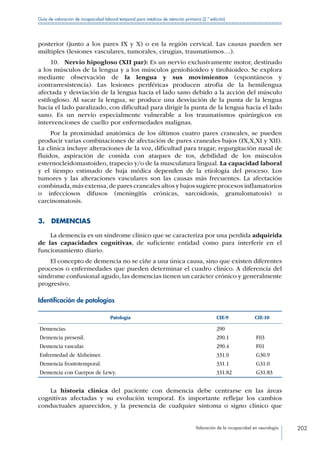 Valoración de la incapacidad en neurología 202
Guía de valoración de incapacidad laboral temporal para médicos de atención primaria (2.ª edición)
posterior (junto a los pares IX y X) o en la región cervical. Las causas pueden ser
múltiples (lesiones vasculares, tumorales, cirugías, traumatismos…).
10.  Nervio hipogloso (XII par): Es un nervio exclusivamente motor, destinado
a los músculos de la lengua y a los músculos geniohioideo y tirohioideo. Se explora
mediante observación de la lengua y sus movimientos (espontáneos y
contrarresistencia). Las lesiones periféricas producen atrofia de la hemilengua
afectada y desviación de la lengua hacia el lado sano debido a la acción del músculo
estilogloso. Al sacar la lengua, se produce una desviación de la punta de la lengua
hacia el lado paralizado, con dificultad para dirigir la punta de la lengua hacia el lado
sano. Es un nervio especialmente vulnerable a los traumatismos quirúrgicos en
intervenciones de cuello por enfermedades malignas.
Por la proximidad anatómica de los últimos cuatro pares craneales, se pueden
producir varias combinaciones de afectación de pares craneales bajos (IX,X,XI y XII).
La clínica incluye alteraciones de la voz, dificultad para tragar, regurgitación nasal de
fluidos, aspiración de comida con ataques de tos, debilidad de los músculos
esternocleidomastoideo, trapecio y/o de la musculatura lingual. La capacidad laboral
y el tiempo estimado de baja médica dependen de la etiología del proceso. Los
tumores y las alteraciones vasculares son las causas más frecuentes. La afectación
combinada,más extensa,de pares craneales altos y bajos sugiere procesos inflamatorios
o infecciosos difusos (meningitis crónicas, sarcoidosis, granulomatosis) o
carcinomatosis.
3. DEMENCIAS
La demencia es un síndrome clínico que se caracteriza por una perdida adquirida
de las capacidades cognitivas, de suficiente entidad como para interferir en el
funcionamiento diario.
El concepto de demencia no se ciñe a una única causa, sino que existen diferentes
procesos o enfermedades que pueden determinar el cuadro clínico. A diferencia del
síndrome confusional agudo, las demencias tienen un carácter crónico y generalmente
progresivo.
Identificación de patologías
Patología CIE-9 CIE-10
Demencias. 290
Demencia presenil. 290.1 F03
Demencia vascular. 290.4 F01
Enfermedad de Alzheimer. 331.0 G30.9
Demencia frontotemporal. 331.1 G31.0
Demencia con Cuerpos de Lewy. 331.82 G31.83
La historia clínica del paciente con demencia debe centrarse en las áreas
cognitivas afectadas y su evolución temporal. Es importante reflejar los cambios
conductuales aparecidos, y la presencia de cualquier síntoma o signo clínico que
 