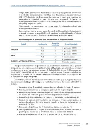 Introducción a la incapacidad laboral:
Concepto y definiciones
22
Guía de valoración de incapacidad laboral temporal para médicos de atención primaria (2.ª edición)
cargo, de las prestaciones de asistencia sanitaria y recuperación profesional
y el subsidio correspondiente por IT en caso de contingencias profesionales
(EP y AT). También pueden asumir directamente el pago, a su cargo, de las
prestaciones económicas por incapacidad temporal derivada de
contingencias comunes, en las condiciones que establezca el Ministerio de
Empleo y Seguridad Social.
No asumirán en ningún caso las prestaciones de asistencia sanitaria por
contingencias comunes.
Las empresas que se acojan a esta forma de colaboración tendrán derecho
a reducir la cuota a la Seguridad Social, mediante la aplicación del coeficiente
que, a tal efecto, fije el Ministerio de Empleo y Seguridad Social.
Posibilidad de gestión de la Seguridad Social para prestaciones de incapacidad temporal
Entidad Contingencia
Prestación
económica
Prestación sanitaria
INSS/ISM
C.C. SÍ SÍ (por medio del SPS)
C.P. SÍ SÍ (por medio del SPS)
MCSS
C.C. SÍ SÍ (por medio del SPS)
C.P. SÍ SÍ (medios propios)
EMPRESA AUTOASEGURADORA
C.C. SÍ SÍ (por medio del SPS)
C.P. SÍ SÍ (medios propios)
Independientemente de la posibilidad de colaboración voluntaria en la gestión
por parte de las empresas, está la colaboración obligatoria, que consiste en el pago
por la empresa a sus trabajadores, a cargo de la Entidad Gestora o Colaboradora (es
decir, INSS/ISM o MCSS), de las prestaciones económicas por IT, compensándose su
importe en la liquidación de las cotizaciones sociales que aquélla debe ingresar. Es
el denominado pago delegado.
No obstante, existen determinadas circunstancias en las que el pago se efectuará
de manera directa (pago directo) por la entidad responsable del mismo (INSS/ISM o
MCSS):
•  Cuando se trate de entidades y organismos excluidos del pago delegado.
•  Por incumplimiento de la obligación patronal del pago delegado.
•  Empresas con menos de diez trabajadores y más de seis meses consecutivos
de abono del subsidio, que lo soliciten reglamentariamente.
•  Extinción de la relación laboral estando el trabajador en situación de IT.
•  Cuando se trate de representantes de comercio, profesionales taurinos y
artistas. En el caso de estos últimos, cuando la duración del contrato no
exceda de 30 días.
•  Por pasar a la prórroga de IT después de agotar 365 días de IT.
•  Tras agotamiento de la IT por el transcurso del plazo máximo, durante la
prórroga de efectos de la prestación hasta la calificación de la IP.
•  Por iniciar expediente de IP, tras la resolución de la Entidad gestora.
 