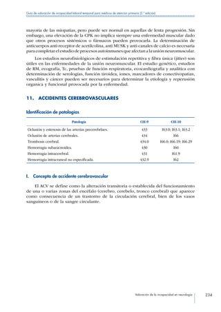 Valoración de la incapacidad en neurología 234
Guía de valoración de incapacidad laboral temporal para médicos de atención primaria (2.ª edición)
mayoría de las miopatías, pero puede ser normal en aquellas de lenta progresión. Sin
embargo, una elevación de la CPK no implica siempre una enfermedad muscular dado
que otros procesos sistémicos o fármacos pueden provocarla. La determinación de
anticuerpos anti-receptor de acetilcolina, anti MUSK y anti-canales de calcio es necesaria
paracompletarelestudiodeprocesosautoinmunesqueafectanalauniónneuromuscular.
Los estudios neurofisiológicos de estimulación repetitiva y fibra única (jitter) son
útiles en las enfermedades de la unión neuromuscular. El estudio genético, estudios
de RM, ecografía, Tc, pruebas de función respiratoria, ecocardiografía y analítica con
determinación de serologías, función tiroidea, iones, marcadores de conectivopatias,
vasculitis y cáncer pueden ser necesarios para determinar la etiología y reperusión
organica y funcional provocada por la enfermedad.
11.  ACCIDENTES CEREBROVASCULARES
Identificación de patologías
Patología CIE-9 CIE-10
Oclusión y estenosis de las arterias precerebrlaes. 433 I63.0; I63.1; I63.2
Oclusión de arterias cerebrales. 434 I66
Trombosis cerebral. 434.0 I66.0; I66.19; I66.29
Hemorragia subaracnoidea. 430 I60
Hemorragia intracerebral. 431 I61.9
Hemorragia intracraneal no especificada. 432.9 I62
I.  Concepto de accidente cerebrovascular
El ACV se define como la alteración transitoria o establecida del funcionamiento
de una o varias zonas del encéfalo (cerebro, cerebelo, tronco cerebral) que aparece
como consecuencia de un trastorno de la circulación cerebral, bien de los vasos
sanguíneos o de la sangre circulante.
 