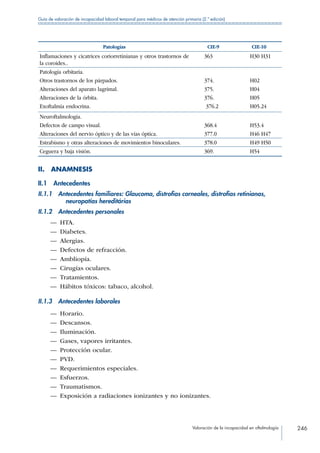 Valoración de la incapacidad en oftalmología 246
Guía de valoración de incapacidad laboral temporal para médicos de atención primaria (2.ª edición)
Patologías CIE-9 CIE-10
Inflamaciones y cicatrices coriorretinianas y otros trastornos de
la coroides..
363 H30 H31
Patología orbitaria.
Otros trastornos de los párpados.
Alteraciones del aparato lagrimal.
Alteraciones de la órbita.
Exoftalmía endocrina.
374.
375.
376.
376.2
H02
H04
H05
H05.24
Neuroftalmología.
Defectos de campo visual.
Alteraciones del nervio óptico y de las vías óptica.
368.4
377.0
H53.4
H46 H47
Estrabismo y otras alteraciones de movimientos binoculares. 378.0 H49 H50
Ceguera y baja visión. 369. H54
II. ANAMNESIS
II.1 Antecedentes
II.1.1  Antecedentes familiares: Glaucoma, distrofias corneales, distrofias retinianas,
neuropatías hereditárias
II.1.2  Antecedentes personales
—— HTA.
—— Diabetes.
—— Alergias.
—— Defectos de refracción.
—— Ambliopía.
—— Cirugías oculares.
—— Tratamientos.
—— Hábitos tóxicos: tabaco, alcohol.
II.1.3  Antecedentes laborales
—— Horario.
—— Descansos.
—— Iluminación.
—— Gases, vapores irritantes.
—— Protección ocular.
—— PVD.
—— Requerimientos especiales.
—— Esfuerzos.
—— Traumatismos.
—— Exposición a radiaciones ionizantes y no ionizantes.
 