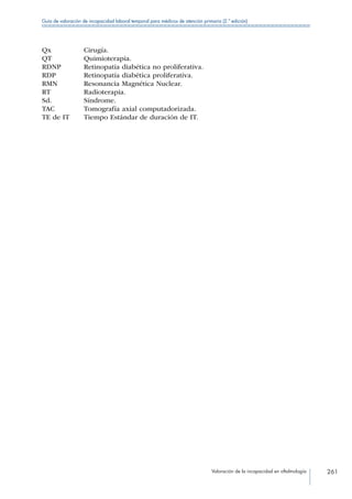 Valoración de la incapacidad en oftalmología 261
Guía de valoración de incapacidad laboral temporal para médicos de atención primaria (2.ª edición)
Qx Cirugía.
QT Quimioterapia.
RDNP Retinopatía diabética no proliferativa.
RDP Retinopatía diabética proliferativa.
RMN Resonancia Magnética Nuclear.
RT Radioterapia.
Sd. Síndrome.
TAC Tomografía axial computadorizada.
TE de IT Tiempo Estándar de duración de IT.
 