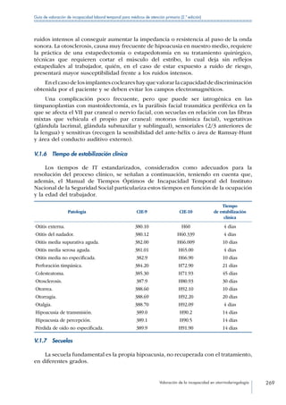 Valoración de la incapacidad en otorrinolaringología 269
Guía de valoración de incapacidad laboral temporal para médicos de atención primaria (2.ª edición)
ruidos intensos al conseguir aumentar la impedancia o resistencia al paso de la onda
sonora. La otosclerosis, causa muy frecuente de hipoacusia en nuestro medio, requiere
la práctica de una estapedectomía o estapedotomía en su tratamiento quirúrgico,
técnicas que requieren cortar el músculo del estribo, lo cual deja sin reflejos
estapediales al trabajador, quién, en el caso de estar expuesto a ruido de riesgo,
presentará mayor susceptibilidad frente a los ruidos intensos.
En el caso de los implantes cocleares hay que valorar la capacidad de discriminación
obtenida por el paciente y se deben evitar los campos electromagnéticos.
Una complicación poco frecuente, pero que puede ser iatrogénica en las
timpanoplastias con mastoidectomía, es la parálisis facial traumática periférica en la
que se afecta el VII par craneal o nervio facial, con secuelas en relación con las fibras
mixtas que vehicula el propio par craneal: motoras (mímica facial), vegetativas
(glándula lacrimal, glándula submaxilar y sublingual), sensoriales (2/3 anteriores de
la lengua) y sensitivas (recogen la sensibilidad del ante-hélix o área de Ramsay-Hunt
y área del conducto auditivo externo).
V.1.6  TIempo de estabilización clínica
Los tiempos de IT estandarizados, considerados como adecuados para la
resolución del proceso clínico, se señalan a continuación, teniendo en cuenta que,
además, el Manual de Tiempos Óptimos de Incapacidad Temporal del Instituto
Nacional de la Seguridad Social particulariza estos tiempos en función de la ocupación
y la edad del trabajador.
Patología CIE-9 CIE-10
Tiempo
de estabilización
clínica
Otitis externa. 380.10 H60 4 días
Otitis del nadador. 380.12 H60.339 4 días
Otitis media supurativa aguda. 382.00 H66.009 10 días
Otitis media serosa aguda. 381.01 H65.00 4 días
Otitis media no especificada. 382.9 H66.90 10 días
Perforación timpánica. 384.20 H72.90 21 días
Colesteatoma. 385.30 H71.93 45 días
Otosclerosis. 387.9 H80.93 30 días
Otorrea. 388.60 H92.10 10 días
Otorragia. 388.69 H92.20 20 días
Otalgia. 388.70 H92.09 4 días
Hipoacusia de transmisión. 389.0 H90.2 14 días
Hipoacusia de percepción. 389.1 H90.5 14 días
Pérdida de oído no especificada. 389.9 H91.90 14 días
V.1.7 Secuelas
La secuela fundamental es la propia hipoacusia, no recuperada con el tratamiento,
en diferentes grados.
 