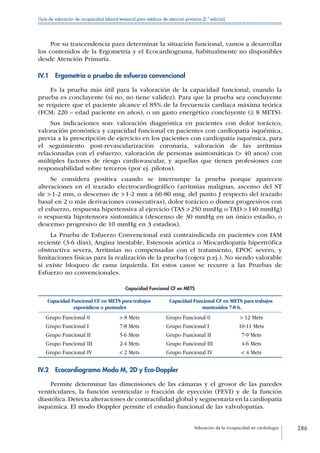 Valoración de la incapacidad en cardiología 286
Guía de valoración de incapacidad laboral temporal para médicos de atención primaria (2.ª edición)
Por su trascendencia para determinar la situación funcional, vamos a desarrollar
los contenidos de la Ergometría y el Ecocardiograma, habitualmente no disponibles
desde Atención Primaria.
IV.1  Ergometría o prueba de esfuerzo convencional
Es la prueba más útil para la valoración de la capacidad funcional, cuando la
prueba es concluyente (si no, no tiene validez). Para que la prueba sea concluyente
se requiere que el paciente alcance el 85% de la frecuencia cardiaca máxima teórica
(FCM: 220 – edad paciente en años), o un gasto energético concluyente (≥ 8 METS).
Sus indicaciones son: valoración diagnóstica en pacientes con dolor torácico,
valoración pronóstica y capacidad funcional en pacientes con cardiopatía isquémica,
previa a la prescripción de ejercicio en los pacientes con cardiopatía isquémica, para
el seguimiento post-revascularización coronaria, valoración de las arritmias
relacionadas con el esfuerzo, valoración de personas asintomáticas ( 40 anos) con
múltiples factores de riesgo cardiovascular, y aquellas que tienen profesiones con
responsabilidad sobre terceros (por ej. pilotos).
Se considera positiva cuando se interrumpe la prueba porque aparecen
alteraciones en el trazado electrocardiográfico (arritmias malignas, ascenso del ST
de  1-2 mm, o descenso de  1-2 mm a 60-80 msg. del punto J respecto del trazado
basal en 2 o más derivaciones consecutivas), dolor torácico o disnea progresivos con
el esfuerzo, respuesta hipertensiva al ejercicio (TAS  250 mmHg o TAD  140 mmHg)
o respuesta hipotensora sintomática (descenso de 30 mmHg en un único estadio, o
descenso progresivo de 10 mmHg en 3 estadios).
La Prueba de Esfuerzo Convencional está contraindicada en pacientes con IAM
reciente (3-6 días), Angina inestable, Estenosis aórtica o Miocardiopatía hipertrófica
obstructiva severa, Arritmias no compensadas con el tratamiento, EPOC severo, y
limitaciones físicas para la realización de la prueba (cojera p.ej.). No siendo valorable
si existe bloqueo de rama izquierda. En estos casos se recurre a las Pruebas de
Esfuerzo no convencionales.
Capacidad Funcional CF en METS
Capacidad Funcional CF en METS para trabajos
esporádicos o puntuales
Capacidad Funcional CF en METS para trabajos
mantenidos 7-8 h.
Grupo Funcional 0  8 Mets Grupo Funcional 0  12 Mets
Grupo Funcional I 7-8 Mets Grupo Funcional I 10-11 Mets
Grupo Funcional II 5-6 Mets Grupo Funcional II 7-9 Mets
Grupo Funcional III 2-4 Mets Grupo Funcional III 4-6 Mets
Grupo Funcional IV  2 Mets Grupo Funcional IV  4 Mets
IV.2  Ecocardiograma Modo M, 2D y Eco-Doppler
Permite determinar las dimensiones de las cámaras y el grosor de las paredes
ventriculares, la función ventricular o fracción de eyección (FEVI) y de la función
diastólica. Detecta alteraciones de contractilidad global y segmentaria en la cardiopatía
isquémica. El modo Doppler permite el estudio funcional de las valvulopatías.
 