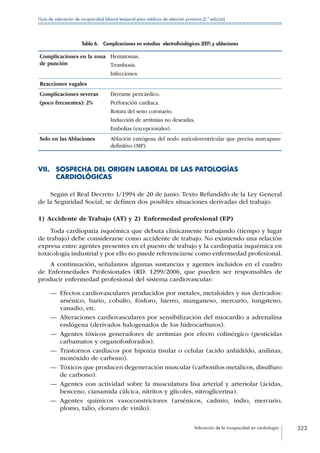 Valoración de la incapacidad en cardiología 323
Guía de valoración de incapacidad laboral temporal para médicos de atención primaria (2.ª edición)
Tabla 6.  Complicaciones en estudios electrofisiológicos (EEF) y ablaciones
Complicaciones en la zona
de punción
Hematomas.
Trombosis.
Infecciones.
Reacciones vagales
Complicaciones severas
(poco frecuentes): 2%
Derrame pericárdico.
Perforación cardiaca.
Rotura del seno coronario.
Inducción de arritmias no deseadas.
Embolias (excepcionales).
Solo en las Ablaciones Ablación yatrógena del nodo auriculoventricular que precisa marcapaso
definitivo (MP).
VII. SOSPECHA DEL ORIGEN LABORAL DE LAS PATOLOGÍAS
CARDIOLÓGICAS
Según el Real Decreto 1/1994 de 20 de junio. Texto Refundido de la Ley General
de la Seguridad Social; se definen dos posibles situaciones derivadas del trabajo:
1) Accidente de Trabajo (AT) y 2)  Enfermedad profesional (EP)
Toda cardiopatía isquémica que debuta clínicamente trabajando (tiempo y lugar
de trabajo) debe considerarse como accidente de trabajo. No existiendo una relación
expresa entre agentes presentes en el puesto de trabajo y la cardiopatía isquémica en
toxicología industrial y por ello no puede referenciarse como enfermedad profesional.
A continuación, señalamos algunas sustancias y agentes incluidos en el cuadro
de Enfermedades Profesionales (RD. 1299/2006, que pueden ser responsables de
producir enfermedad profesional del sistema cardiovascular:
—— Efectos cardiovasculares producidos por metales, metaloides y sus derivados:
arsénico, bario, cobalto, fósforo, hierro, manganeso, mercurio, tungsteno,
vanadio, etc.
—— Alteraciones cardiovasculares por sensibilización del miocardio a adrenalina
endógena (derivados halogenados de los hidrocarburos).
—— Agentes tóxicos generadores de arritmias por efecto colinérgico (pesticidas
carbamatos y organofosforados).
—— Trastornos cardiacos por hipoxia tisular o celular (acido anhídrido, anilinas,
monóxido de carbono).
—— Tóxicos que producen degeneración muscular (carbonilos metálicos, disulfuro
de carbono).
—— Agentes con actividad sobre la musculatura lisa arterial y arteriolar (ácidas,
benceno, cianamida cálcica, nitritos y glicoles, nitroglicerina).
—— Agentes químicos vasoconstrictores (arsénicos, cadmio, indio, mercurio,
plomo, talio, cloruro de vinilo).
 