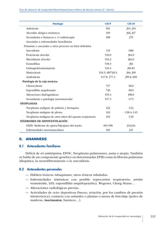 Valoración de la incapacidad en neumología 352
Guía de valoración de incapacidad laboral temporal para médicos de atención primaria (2.ª edición)
Patología CIE-9 CIE-10
Asbestosis 501 J61; J94
Alveolitis alérgica extrínseca 495 J66; J67
Secundarias a fármacos y /o radioterapia 508 J70
Asociadas a enfermedades hereditarias
Primarias o asociadas a otros procesos no bien definidos
Sarcoidosis 135 D86
Proteinosis alveolar 516.0 J84.0
Microlitiasis alveolar 516.2 J84.0
Eosinofilias 518.3 J82
Linfangioleiomiomatosis 516.4 J84.81
Histiocitosis 516.5; M9720/3 J84; J99
Amiloidosis 517.8; 277.3 J99.8; E85
Patología de la caja torácica
Cifoescoliosis 737 M43
Espondilitis anquilosante 720 M45
Alteraciones diafragmáticas 519.4 J98.6
Secundarias a patología neuromuscular 517.3 G73
NEOPLASIAS
Neoplasias malignas de pulmón y bronquios 162 C34
Neoplasias malignas de pleura 163 C38.4; C45
Neoplasias malignas de otros sitios del aparato respiratorio 165 C39
SÍNDROMES DE HIPOVENTILACIÓN
SAHS. Síndrome de apnea/hipopnea del sueño 491/496 J43-J44
Enfermedades neuromusculares 493 J45
II. ANAMNESIS
II.1  Antecedentes familiares
Déficit de α1-antitripsina, EPOC, Neoplasias pulmonares, asma o atopia. También
se habla de un componente genético en determinadas EPID como la fibrosis pulmonar
idiopática, la neurofibromatosis o la sarcoidosis.
II.2  Antecedentes personales
—— Hábitos tóxicos: tabaquismo, otros tóxicos inhalados.
—— Enfermedades sistémicas con posible repercusión respiratoria: artritis
reumatoide, LES, espondilitis anquilopoyética, Wegener, Churg Straus…
—— Alteraciones radiológicas previas.
—— Actividades de ocio: deportivas (buceo, aviación, por los cambios de presión
intratorácica), contacto con animales o plantas o tareas de bricolaje (polvo de
maderas, isocianatos, barnices…).
 