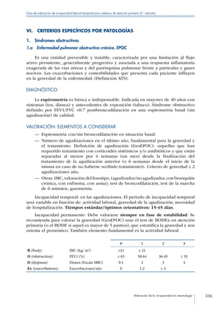 Valoración de la incapacidad en neumología 356
Guía de valoración de incapacidad laboral temporal para médicos de atención primaria (2.ª edición)
VI.  CRITERIOS ESPECÍFICOS POR PATOLOGÍAS
1.  Síndromes obstructivos
1.a  Enfermedad pulmonar obstructiva crónica. EPOC
Es una entidad prevenible y tratable, caracterizada por una limitación al flujo
aéreo persistente, generalmente progresiva y asociada a una respuesta inflamatoria
exagerada de las vías aéreas y del parénquima pulmonar frente a partículas y gases
nocivos. Las exacerbaciones y comorbilidades que presenta cada paciente influyen
en la gravedad de la enfermedad. (Definición ATS).
DIAGNÓSTICO
La espirometría es básica e indispensable. Indicada en mayores de 40 años con
síntomas (tos, disnea) y antecedentes de exposición (tabaco). Síndrome obstructivo
definido por FEV1/FVC 0.7 postbroncodilatación en una espirometría basal (sin
agudización) de calidad.
VALORACIÓN: ELEMENTOS A CONSIDERAR
—— Espirometría con/sin broncodilatación en situación basal.
—— Número de agudizaciones en el último año, fundamental para la gravedad y
el tratamiento. Definición de agudización (GesEPOC): «aquellas que han
requerido tratamiento con corticoides sistémicos y/o antibióticos y que están
separadas al menos por 4 semanas (un mes) desde la finalización del
tratamiento de la agudización anterior (o 6 semanas desde el inicio de la
misma en caso de no haberse recibido tratamiento)». Criterio de gravedad ≥ 2
agudizaciones año.
—— Otras: IMC,valoración del fenotipo,(agudizador/no agudizador,con bronquitis
crónica, con enfisema, con asma), test de broncodilatación, test de la marcha
de 6 minutos, gasometría.
Incapacidad temporal: en las agudizaciones. El periodo de incapacidad temporal
será variable en función de: actividad laboral, gravedad de la agudización, necesidad
de hospitalización. Tiempos estándar/óptimos orientativos: 15-45 días.
Incapacidad permanente: Debe valorarse siempre en fase de estabilidad. Se
recomienda para valorar la gravedad (GesEPOC) usar el test de BODEx en atención
primaria (o el BODE si aquel es mayor de 5 puntos), que estratifica la gravedad y nos
orienta el pronóstico. También elemento fundamental es la actividad laboral.
0 1 2 3
B (body) IMC (kg/ m2
) 21 ≤ 21
O (obstruction) FEV1 (%) ≥ 65 50-64 36-49 ≤ 35
D (dyspnea) Disnea (Escala MRC) 0-1 2 3 4
Ex (exacerbations) Exacerbaciones/año 0 1-2 ≥ 3
 