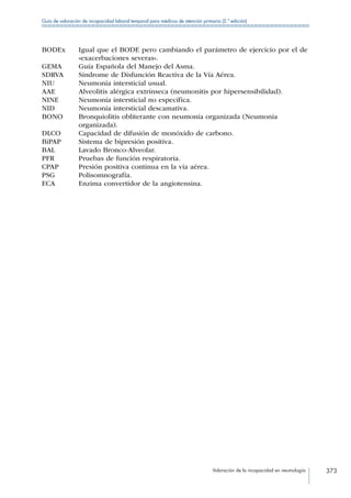 Valoración de la incapacidad en neumología 373
Guía de valoración de incapacidad laboral temporal para médicos de atención primaria (2.ª edición)
BODEx Igual que el BODE pero cambiando el parámetro de ejercicio por el de
«exacerbaciones severas».
GEMA Guía Española del Manejo del Asma.
SDRVA Síndrome de Disfunción Reactiva de la Vía Aérea.
NIU Neumonía intersticial usual.
AAE Alveolitis alérgica extrínseca (neumonitis por hipersensibilidad).
NINE Neumonía intersticial no específica.
NID Neumonía intersticial descamativa.
BONO Bronquiolitis obliterante con neumonía organizada (Neumonía
organizada).
DLCO Capacidad de difusión de monóxido de carbono.
BiPAP Sistema de bipresión positiva.
BAL Lavado Bronco-Alveolar.
PFR Pruebas de función respiratoria.
CPAP Presión positiva continua en la vía aérea.
PSG Polisomnografía.
ECA Enzima convertidor de la angiotensina.
 
