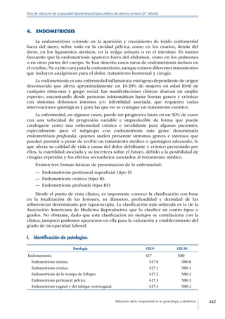 Manual de Incapacidad 