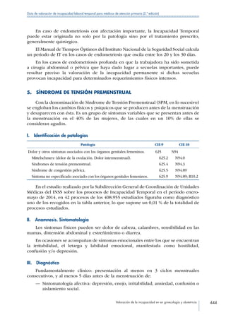 Manual de Incapacidad 