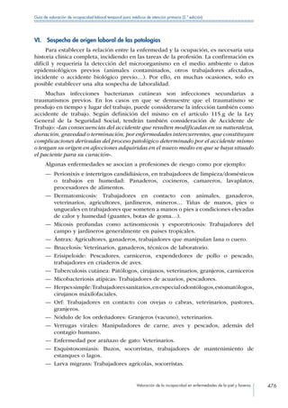 Manual de Incapacidad 