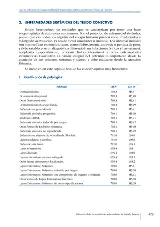 Manual de Incapacidad 