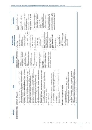 Manual de Incapacidad 