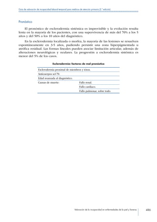 Manual de Incapacidad 