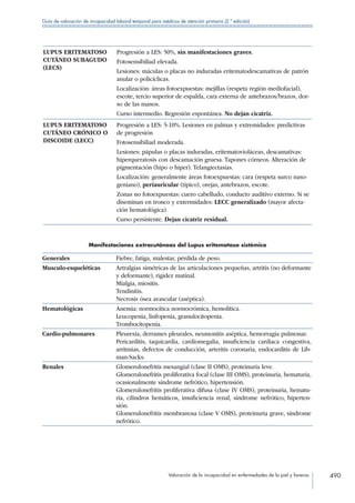 Manual de Incapacidad 