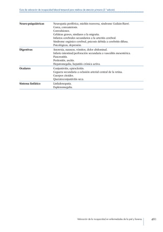 Manual de Incapacidad 