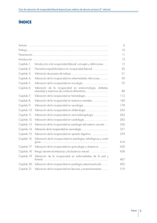 Índice 5
Guía de valoración de incapacidad laboral temporal para médicos de atención primaria (2.ª edición)
ÍNDICE
Autores ................................................................................................ 	6
Prólogo ................................................................................................ 	10
Presentación ......................................................................................... 	11
Introducción .......................................................................................... 	13
Capítulo 1.	 Introducción a la incapacidad laboral: concepto y definiciones ..... 15
Capítulo 2.	 Normativa española básica en incapacidad laboral ................... 30
Capítulo 3.	 Valoración de puestos de trabajo ............................................ 51
Capítulo 4.	 Valoración de la incapacidad en enfermedades infecciosas ......... 59
Capítulo 5.	 Valoración de la incapacidad en oncología .............................. 72
Capítulo 6.	Valoración de la incapacidad en endocrinología, diabetes,
obesidad y trastornos de conducta alimentaria ........................... 88
Capítulo 7.	 Valoración de la incapacidad en hematología ........................... 112
Capítulo 8.	 Valoración de la incapacidad en trastornos mentales ................... 140
Capítulo 9.	 Valoración de la incapacidad en neurología.............................. 178
Capítulo 10.	 Valoración de la incapacidad en oftalmología............................ 245
Capítulo 11.	 Valoración de la incapacidad en otorrinolaringología ................. 262
Capítulo 12.	 Valoración de la incapacidad en cardiología ............................ 282
Capítulo 13.	 Valoración de la incapacidad en patología del sistema vascular .... 326
Capítulo 14.	 Valoración de la incapacidad en neumología.................................... 351
Capítulo 15.	 Valoración de la incapacidad en aparato digestivo .................... 374
Capítulo 16.	Valoración de la incapacidad en patologías nefrológicas y uroló-
gicas ................................................................................... 414
Capítulo 17.	 Valoración de la incapacidad en ginecología y obstetricia ........... 430
Capítulo 18.	 Riesgo durante el embarazo y la lactancia natural ....................... 458
Capítulo 19.	Valoración de la incapacidad en enfermedades de la piel y
faneras ............................................................................. 467
Capítulo 20.	Valoración de la incapacidad en patología osteomioarticular ........ 495
Capítulo 21.	Valoración de la incapacidad en lesiones y envenenamientos ....... 519
 