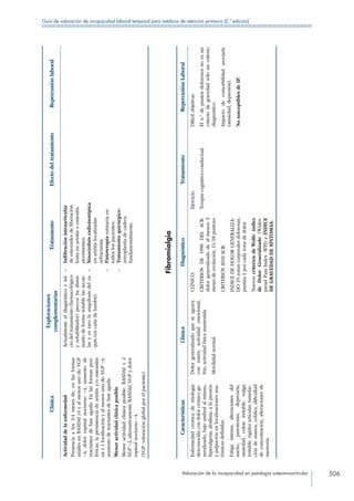 Manual de Incapacidad 