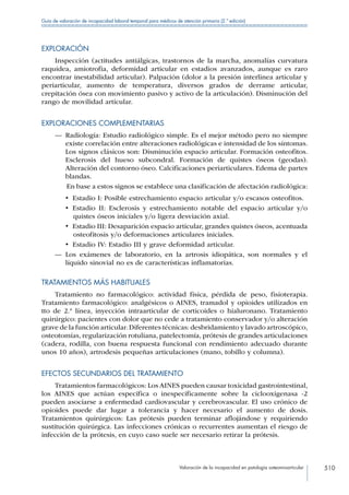 Manual de Incapacidad 