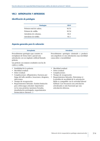 Manual de Incapacidad 