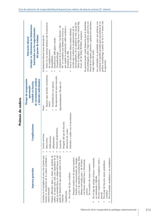 Manual de Incapacidad 