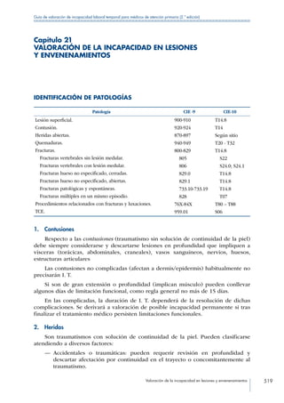 Manual de Incapacidad 